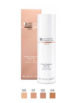 Тональний крем із ефектом сяйва - Janssen Cosmetics Perfect Radiance Make-up 07646 фото
